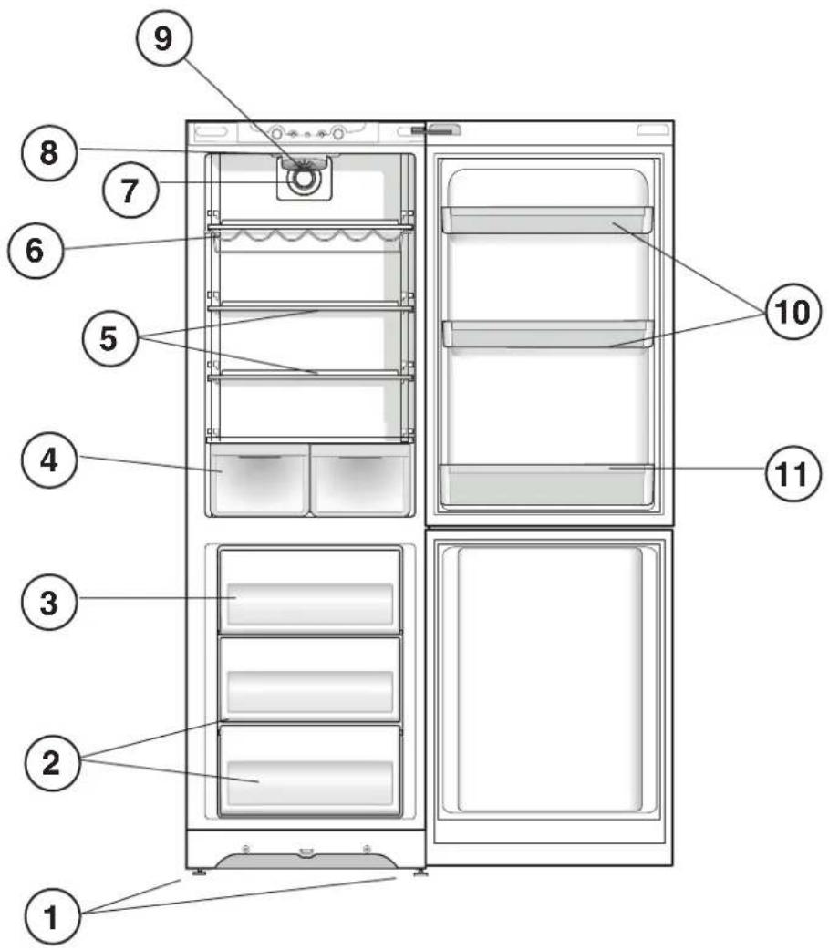 HOTPOINT-ARISTON EBLH 18301 V 03 - Beschreibung Ihres Gerätes Geräteansicht - 1