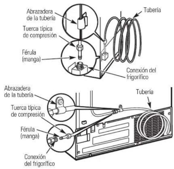 GE RCE24VGBFSS - NOTAS: - 3
