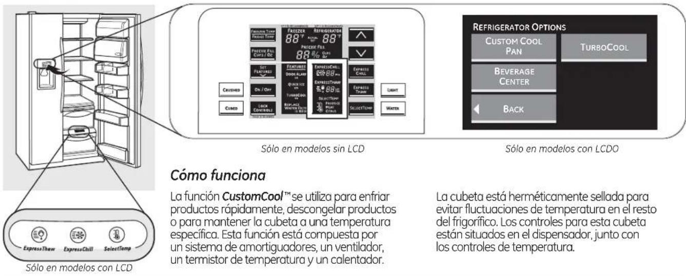 GE RCE24VGBFSS - Acerca de ClimateKeeper2. ^TM (en algunos modelos) - 2