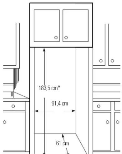 GE RCE24VGBFSS - Zur Anpassung der Türen die Kühlschranktür ausrichten. - 4