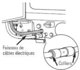 GE RCE24VGBFSS - Remontage des portes - 1