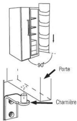 GE RCE24VGBFSS - Remontage des portes - 3
