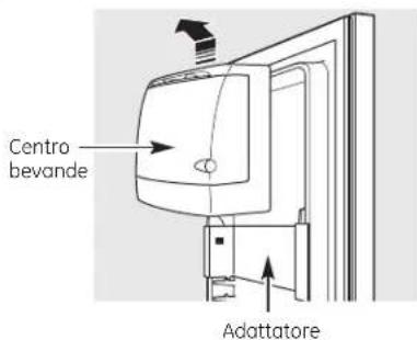 GE RCE24VGBFSS - Per riposizionarlo: - 1