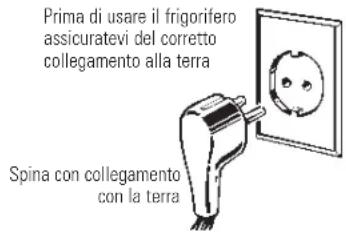 GE RCE24VGBFSS - AVVERTENZA - 2