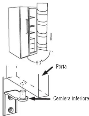 GE RCE24VGBFSS - Rimozione delle porte - 3