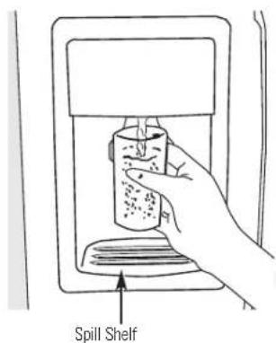 GE RCE24VGBFSS - About the ice and water dispenser. (on some models) - 1
