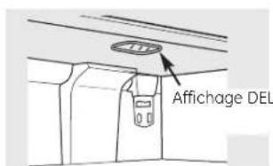 GE RCE24VGBFSS - Remplacement des ampoules. - 1