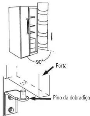 GE RCE24VGBFSS - Recolocação das portas - 3