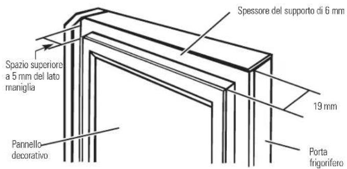 GE RCE24VGBFSS - Pannelli da 19 mm o con rilievo - 2