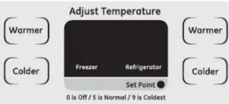 GE RCE24VGBFSS - Temperaturregler - GE, Monogram modelle. - 3
