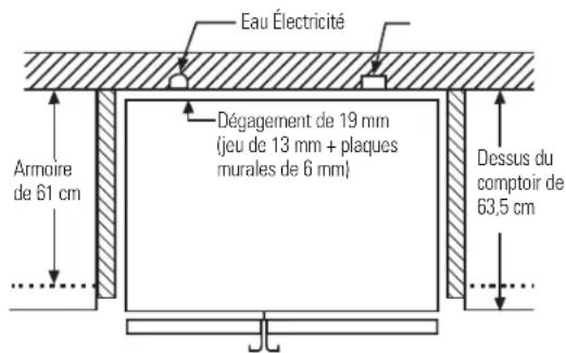 GE RCE24VGBFSS - ALIGNEMENT DES PORTES - 3