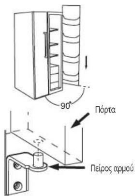 GE RCE24VGBFSS - Επανατοποθέτηση των θυρών - 3