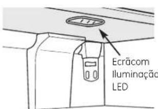 GE RCE24VGBFSS - Substituir iluminação, em modelos com iluminação LED. - 1
