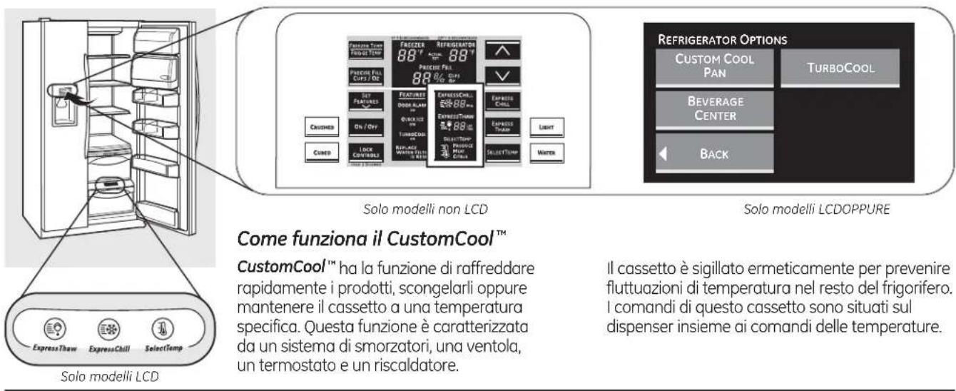 GE RCE24VGBFSS - Istruzioni su ClimateKeeper2.™ (Solo su alcuni modelli) - 2