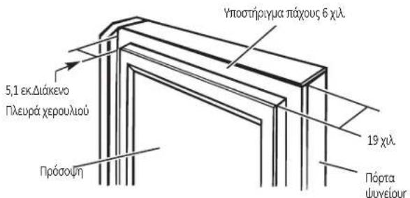 GE RCE24VGBFSS - χιλ. ή Υπερυψωμένο πλαίσιο - 2