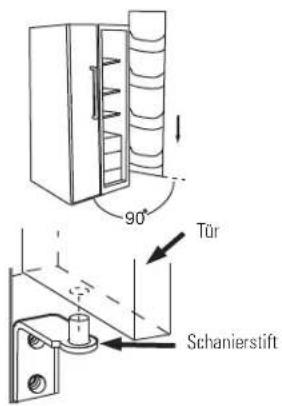 GE RCE24VGBFSS - Einsetzen der Tür - 3