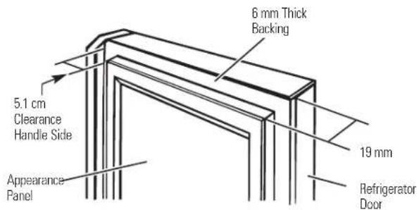 GE RCE24VGBFSS - mm or Raised Panel - 2