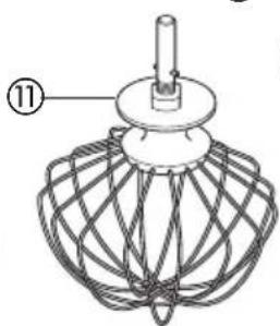 KENWOOD KMX95 - know your Kenwood kitchen machine - 2