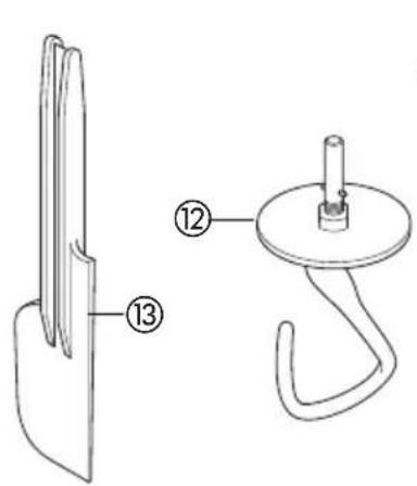 KENWOOD KMX95 - know your Kenwood kitchen machine - 1