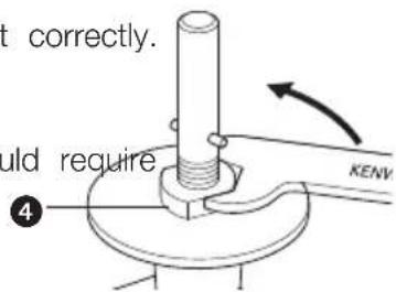 KENWOOD KMX95 - problem - 4
