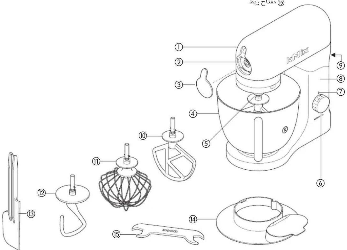 KENWOOD KMX95 - # - 1