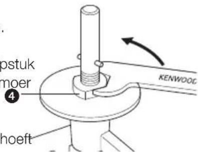 KENWOOD KMX95 - problem: - 4
