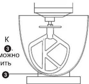 KENWOOD KMX95 - HencnpaBHOCTb - 3