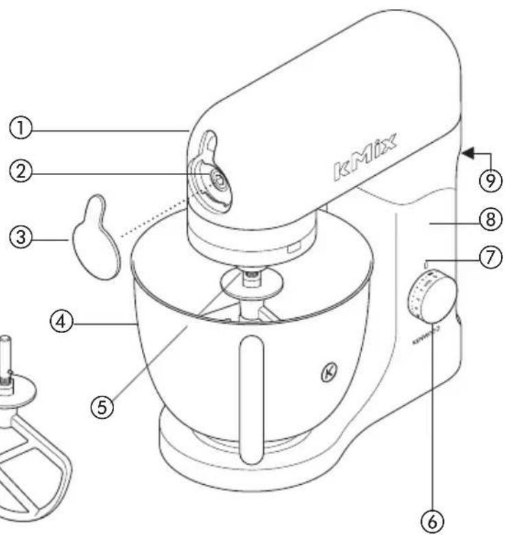 KENWOOD KMX98 - tutustu Kenwood-yleiskoneeseen - 1