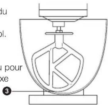 KENWOOD KMX98 - problème - 3