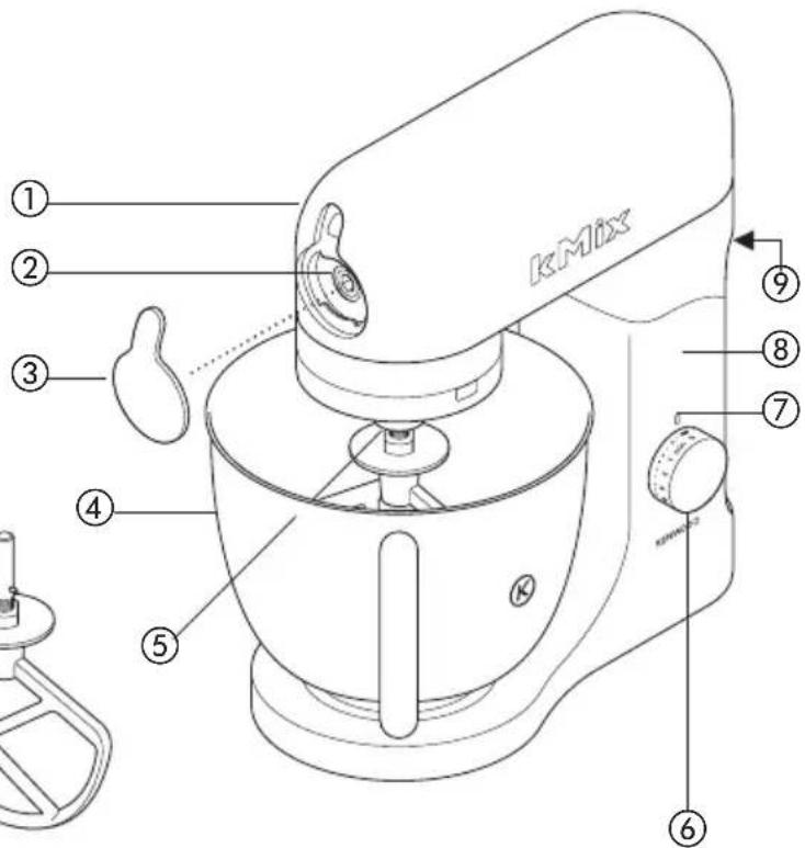 KENWOOD KMX98 - conoscere il vosto robot da cucina Kenwood - 6
