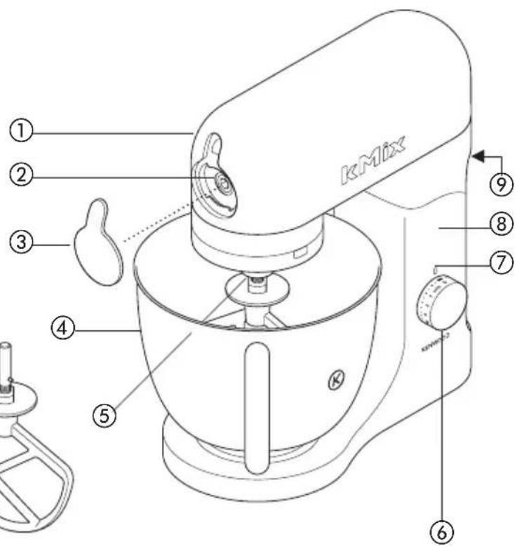 KENWOOD KMX98 - Iär kännadin koksmaskin frän Kenwood - 1