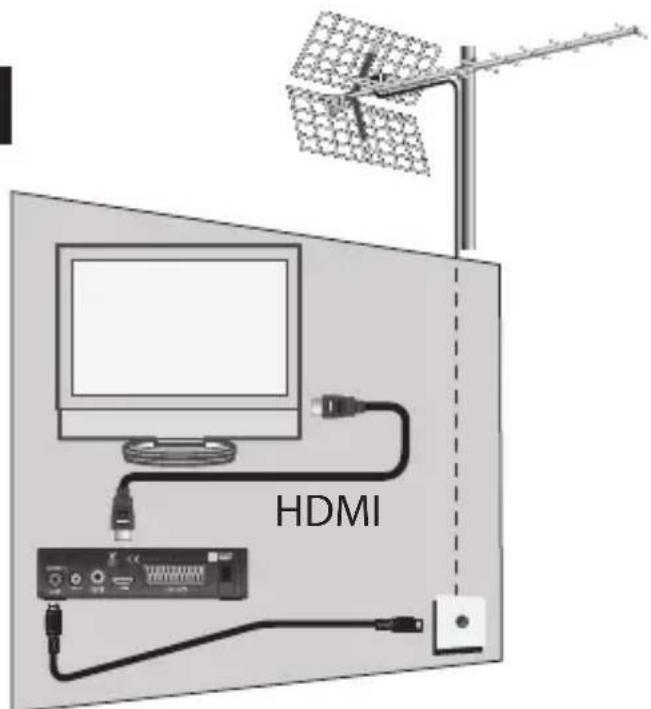 METRONIC Zapbox HDS1.1 - A - Installation simplifiée - 1