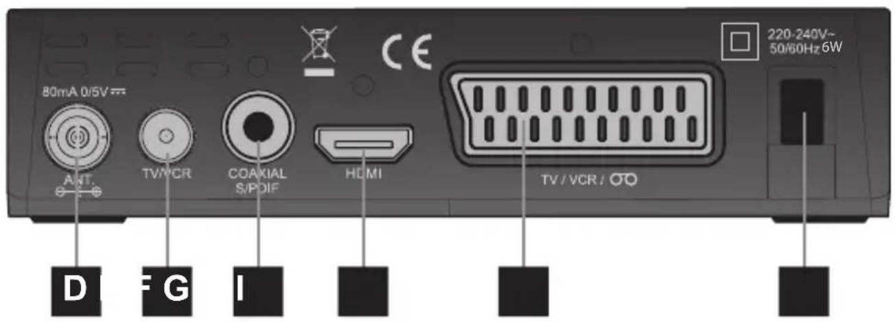 METRONIC Zapbox HDS1.1 - - Description de l'adaptateur - 2