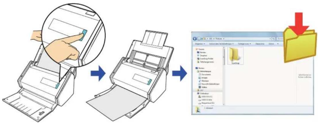 FUJITSU ScanSnap iX500 Deluxe - Enregistrer dans le dossier d'images - 1