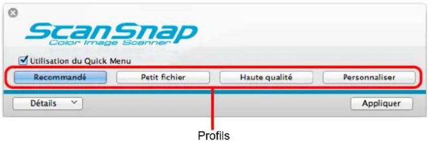 ScanSnap Color Image Scanner Utilisation du Quick Menu Recommandé Petit fichier Haute qualité Personnaliser Détails Appliquer Profils