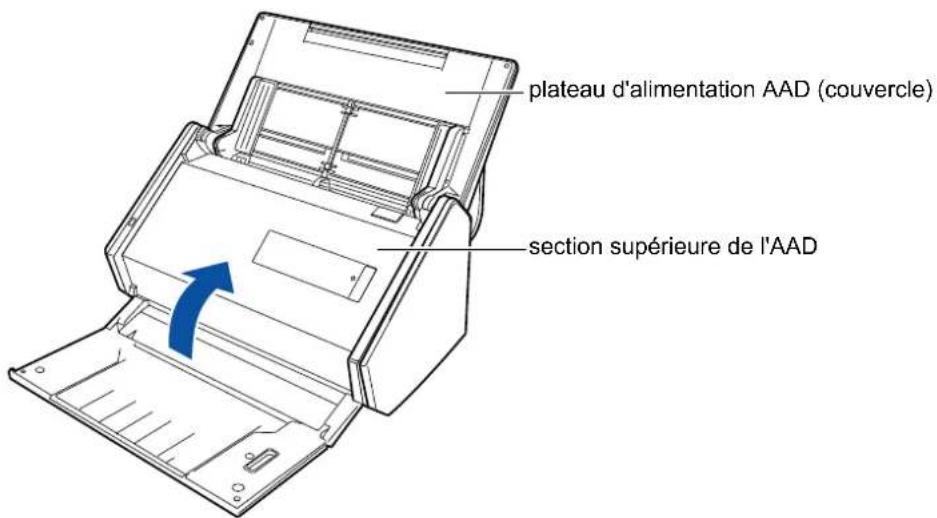 plateau d'alimentation AAD (couvercle) section supérieure de l'AAD