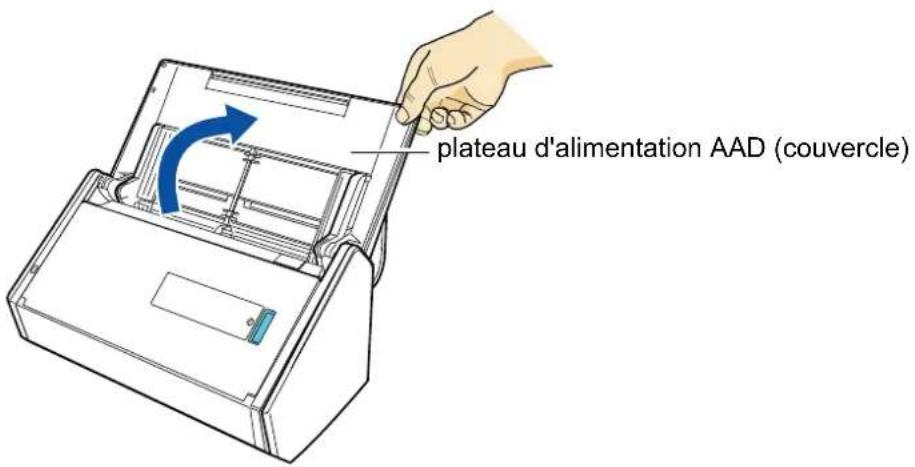 plateau d'alimentation AAD (couvercle)