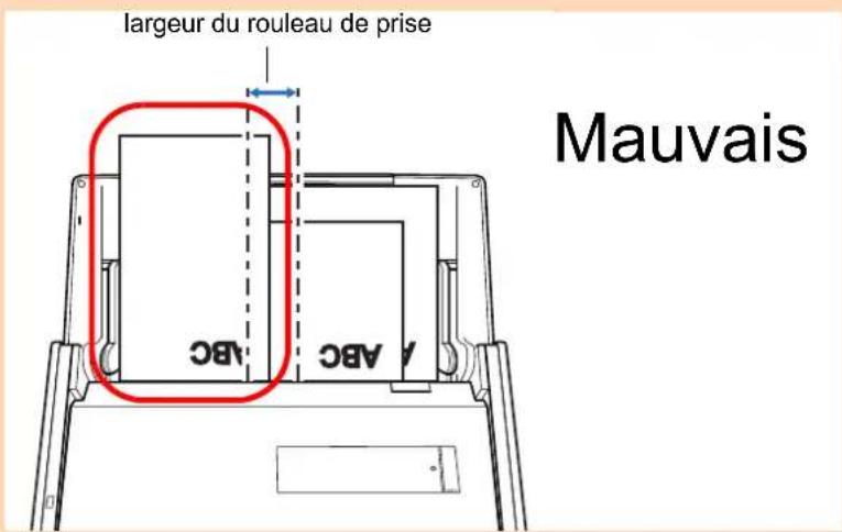 largeur du rouleau de prise Mauvais ABC ABC