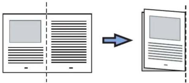 FUJITSU ScanSnap iX500 Deluxe - Placez le document dans le Transparent. - 1