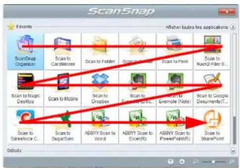 FUJITSU ScanSnap iX500 Deluxe - CONSEIL - 3