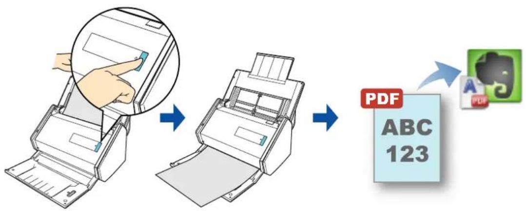 FUJITSU ScanSnap iX500 Deluxe - Enregistrer des documents dans Evernote - 1
