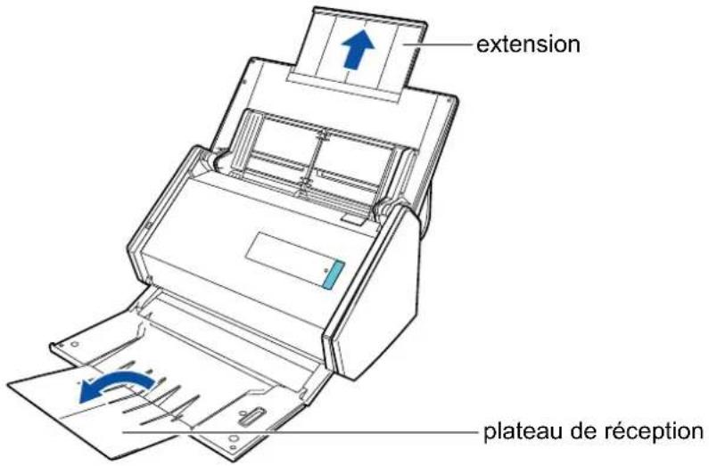 extension plateau de réception