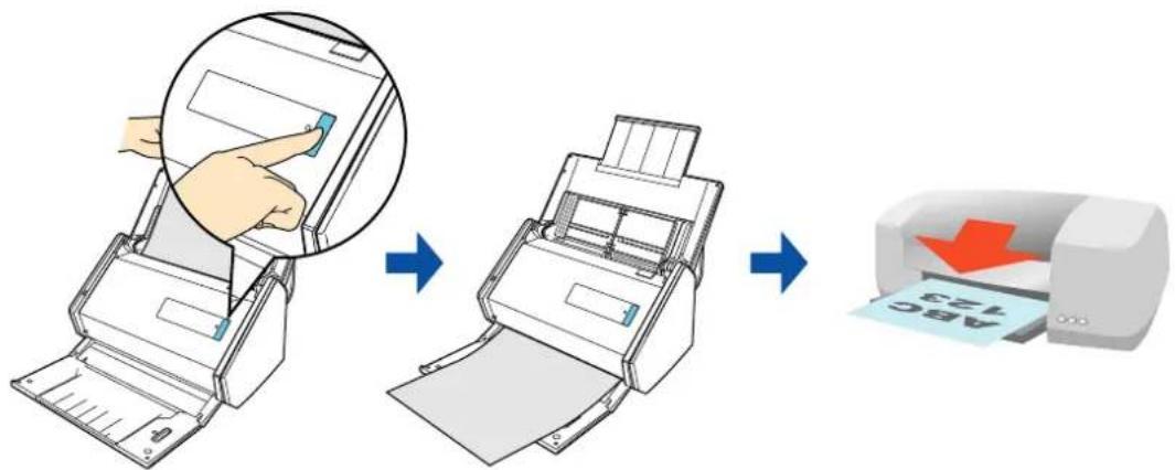 FUJITSU ScanSnap iX500 Deluxe - Utiliser le ScanSnap comme photocopieuse - 1