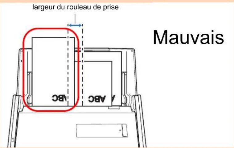 largeur du rouleau de prise ABC Mauvais