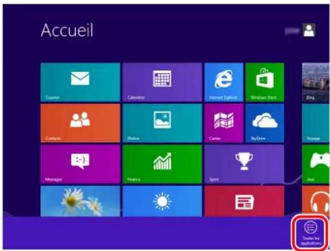 Accueil Courier Calendar Internet Explorer Windows Store Contacts Photos Cartes SkyDrive Messages Finance Sport iTunes for applications