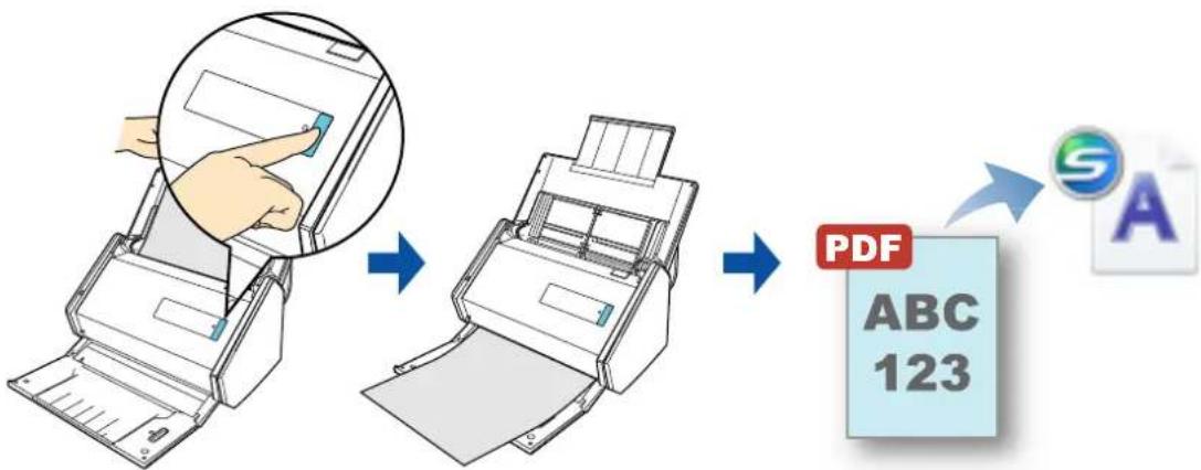FUJITSU ScanSnap iX500 Deluxe - Créer des fichiers PDF indexables - 1