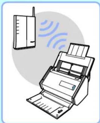FUJITSU ScanSnap iX500 Deluxe - Configuration des paramètres de la connexion via un réseau sans fil (→ page 52) - 2