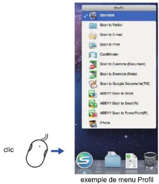 Profit Standard Scan to Folder Scan to E-mail Scan to Print CardMinder Scan to Evemote (Document) Scan to Evemote (Note) Scan to Google Documents(TM) ABBYY Scan to Word ABBYY Scan to Excel(R) ABBYY Scan to PowerPoint(R) iPhoto click → exemple de menu Profil