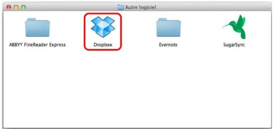 Autre logiciel ABBYY FineReader Express Dropbox Evernote SugarSync