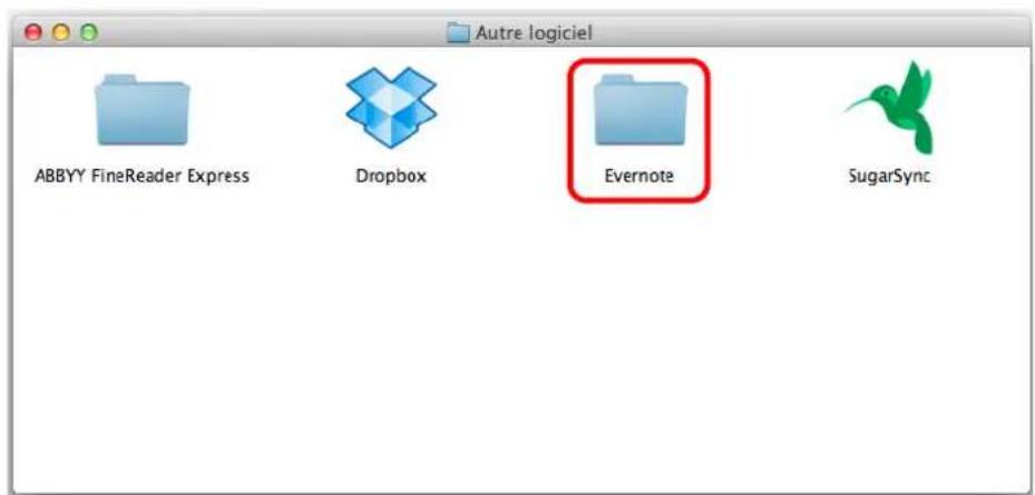 Autre logiciel ABBYY FineReader Express Dropbox Evernote SugarSync